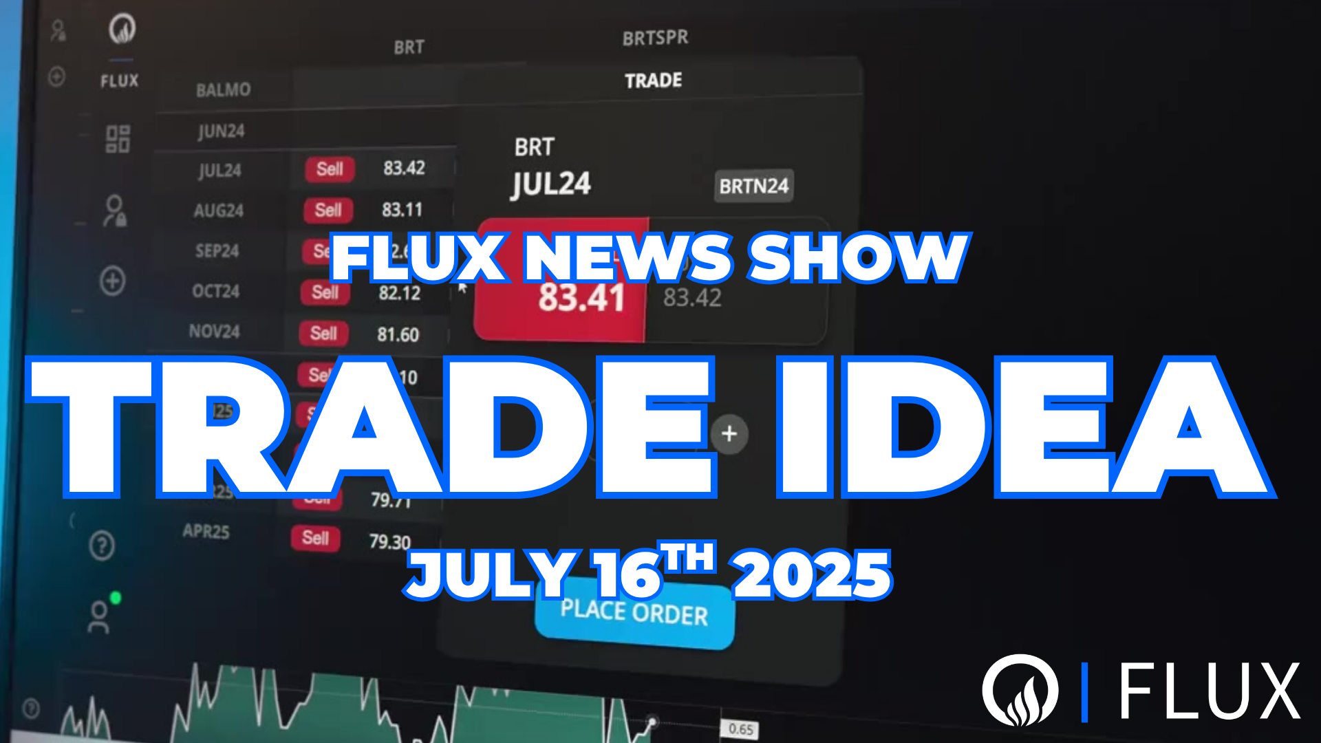 Flux News show trade idea 16 July 2025